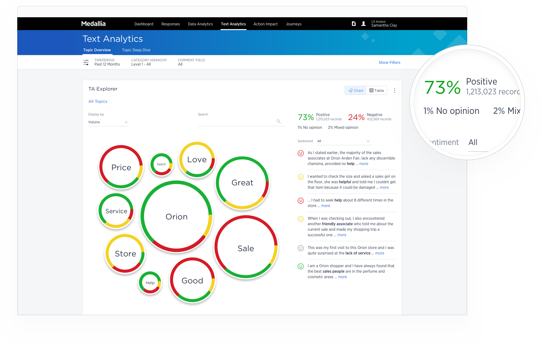 screenshot of Medallia Experience Cloud